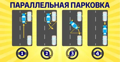 Можно заехать на тротуар или нет: каверзная задача на знание ПДД - читайте  в разделе Игры в Журнале Авто.ру