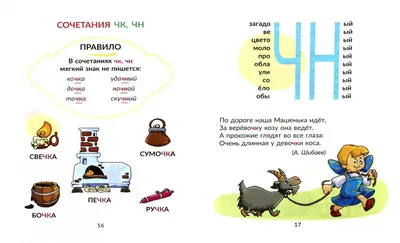 Правила по русскому языку в картинках