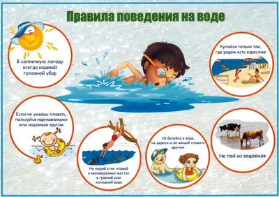 Правила поведения на воде. | ГБУ РК \"Черноморский центр социальных служб  для семьи, детей и молодёжи\"