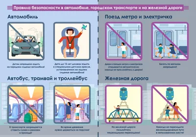 Детский сад №56 | Безопасность дорожного движения