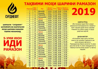 Мусульманский праздник Рамадан - фотоистории на BFM.ru
