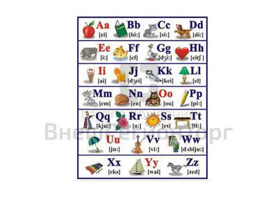 Предлоги места in, at, on | LinguaZen | Дзен