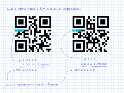 Читаем QR код / Хабр