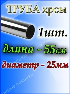 Время удачных покупок! | Акции в магазинах Макси в Кирово-Чепецке