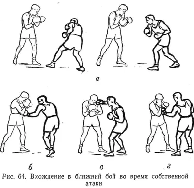 Комбинации ударов в боксе - 55 фото