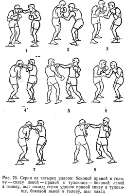 Комбинации в боксе - 63 фото
