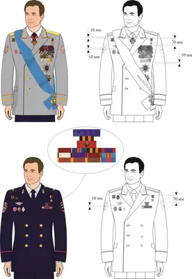 Знаки отличия и награды на форме МВД РФ