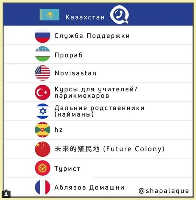 Про Казахстан и уныние Запада. Не юмор | АВРОРА 2 | Дзен