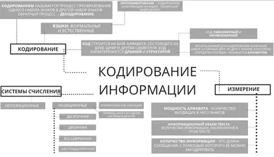 Феминистские постеры на скандинавскую тему и принты, черная женщина,  читающая девушка, Power Boho, настенная живопись на холсте, настенные  картины для декора гостиной – лучшие товары в онлайн-магазине Джум Гик