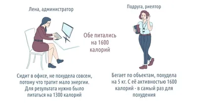 Анекдоты И Смешные Картинки в Instagram: «#правдажизни #дватипалюдей #диета  #шоколад #фастфуд #емихудею #н… | Funny pictures, Black and white  aesthetic, Funny memes