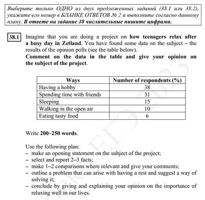 ЕГЭ по английскому языку 2022: задания письменной части