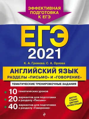 Устная часть по английскому языку ЕГЭ 2024: примеры, критерии оценивания,  план, структура, темы, подготовка для 11 класса