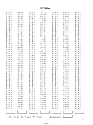 Купить 3000 новых примеров по математике. 1 класс. Счёт в пределах десятка.  (eks) в Минске в Беларуси | Стоимость: за 3.42 руб.