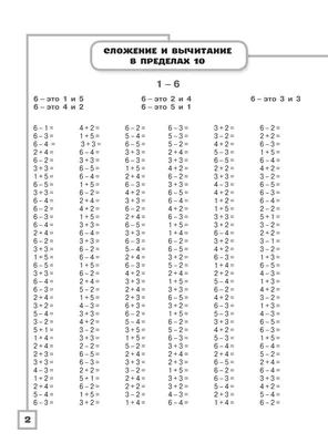 3000 примеров по математике. Считаем и объясняем. Сложение и вычитание. 1  класс - купить справочника и сборника задач в интернет-магазинах, цены на  Мегамаркет |