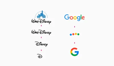 Топ логотипов — креативные примеры известных лого | Logowiks