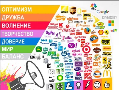 Логотип для интернет-магазина - этапы разработки, ошибки, удачные примеры