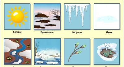 Коррекционно - развивающее занятие по теме \"Весна\"