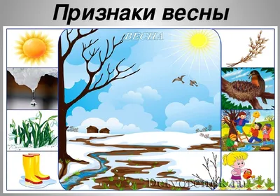 Сайт учителя-логопеда Поповой Раисы Георгиевны для детей, родителей и  педагогов: Приметы весны