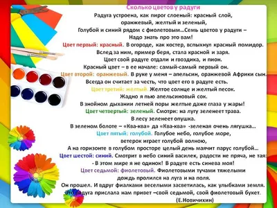 Limba Română, English, Русский - Слова приветствия на разных языках 🌐 . .  . . . #studylanguages #limbaromana #românia #Romanian #limba  #learnlanguages #english #russian #course #study #learn #book #start  #french #studyabroad #englishlanguage #