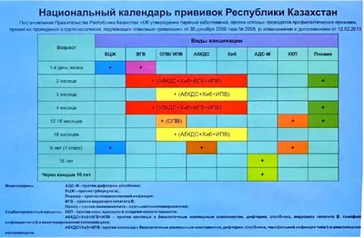 Эксперт рассказала, заразен ли человек после прививки от коронавируса -  Российская газета