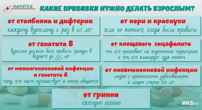 Обязательные детские прививки - ОБУЗ «ДГКБ № 5» г. Иваново