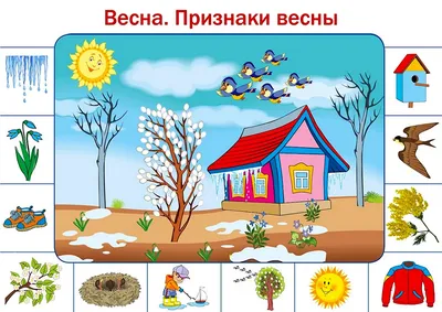 Рисунок для детей весна (27 шт)