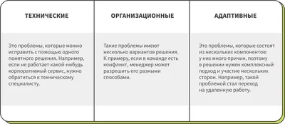 Проблема картинка 81 фото