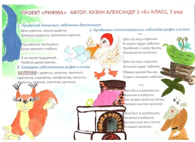 Персональный сайт учителя на Милицыной Елены Васильевны - Учебные проекты  по предметам.