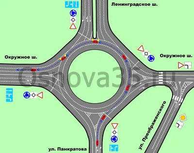 Проезд перекрёстков: ПДД, виды перекрёстков и как правильно проезжать  перекрёстки