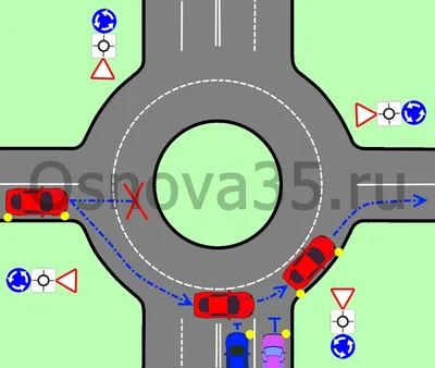 Движение по кольцу: правила проезда перекрестков с круговым движением