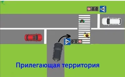 Проезд перекрестка: правила, картинки, подробная инструкция :: Autonews