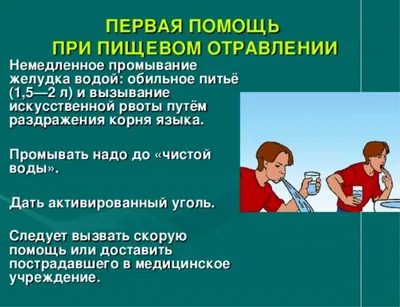 Промывание желудка. Помощь при рвоте.