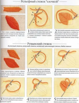 Вышивка гладью для начинающих пошагово рисунки (49 фото) » рисунки для  срисовки на Газ-квас.ком