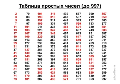 Простые сложности, 2009 — описание, интересные факты — Кинопоиск