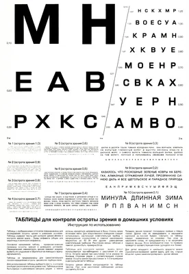 Проверка зрения в салоне оптики Чёткий Взгляд Московская область