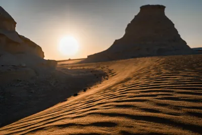 Самая жаркая пустыня