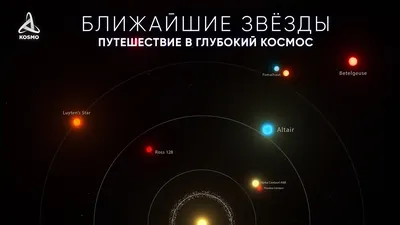Спектакль «Путешествие в космос» 3+ : Московская государственная  академическая филармония