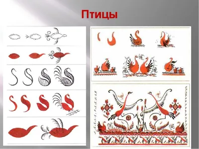 Декоративная тарелка. Мезенская роспись