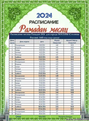 Перед месяцем Рамадан в Москве пройдет трехдневный мусульманский форум