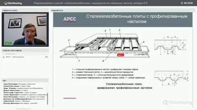 Инструкция по раскладке плит перекрытия. Видео с описанием ошибок при  раскладке плит