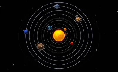 Солнечная система — ученые выдвинули новую гипотезу о расположении планет /  NV