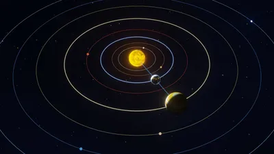 В Солнечной системе нашли вероятное расположение девятой планеты - Дичь