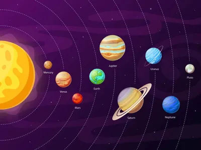 Планеты солнечной системы по порядку раскраска - 30 фото