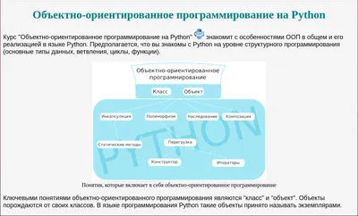 Вертикальное и горизонтальное центрирование всего и вся в CSS Flexbox | by  Stas Bagretsov | Medium