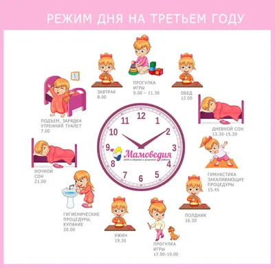 Родителям © Дрогичинский районный ЦКРОиР