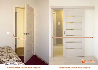 Раздвижные межкомнатные двери, двери-купе недорого купить в Москве