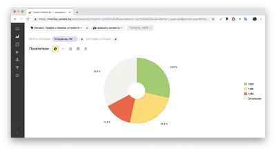 Разрешение № РРС 00-38599 - от производителя Электроточприбор. Разработка и  производство взрывозащищенных светодиодных светильников, щитовых,  переносных и стационарных электроизмерительных приборов.