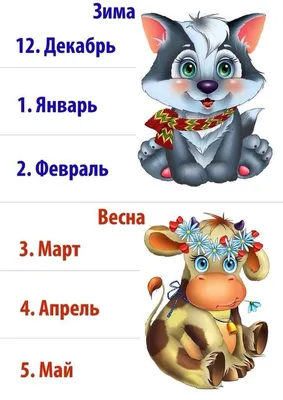 Дидактическая игра «Разрезные картинки» для детей 2–3 лет (4 фото).  Воспитателям детских садов, школьным учителям и педагогам - Маам.ру