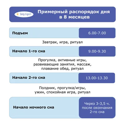 Развитие ребенка по месяцам: ребенок в 8 месяцев