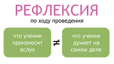 Презентация на тему \"Рефлексия как этап урока: виды, приемы, примеры\"